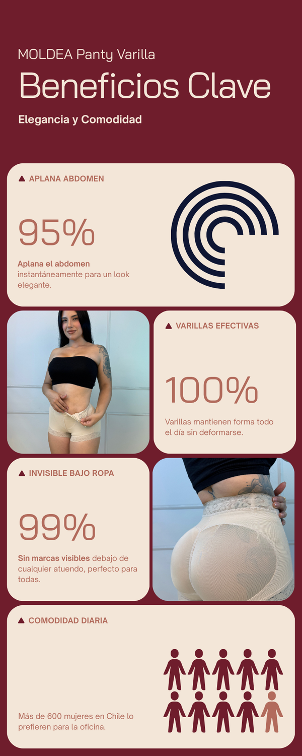 Infografia panty varilla 2