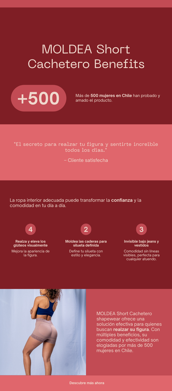 Infografia short cachetero 2